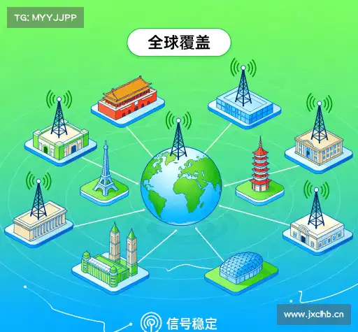 我们的品牌价值